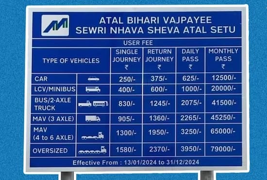 Revised Atal Setu Mumbai toll price