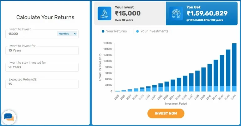 Compounding calculator