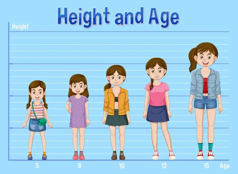 kids' clothing size chart by age
