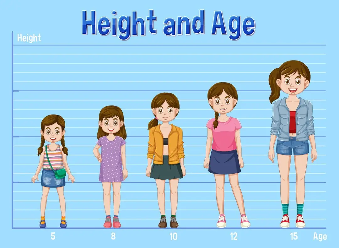kids' clothing size chart by age