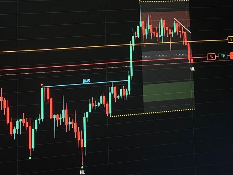 Beyond the Trade: What Quotex Leaves Behind