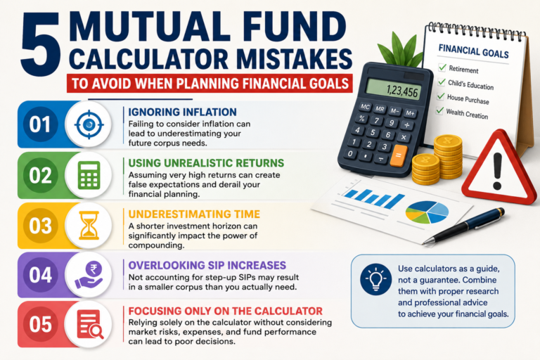 5 Mutual Fund Calculator Mistakes to Avoid When Planning Financial Goals
